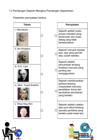 1.2 Pengertian Sejarah