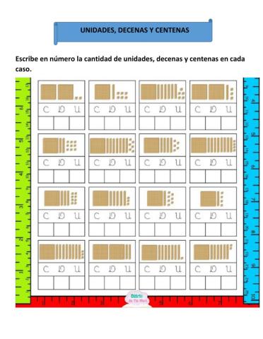 Unidades, decenas y centenas