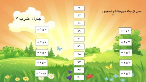 جدول ضرب 7