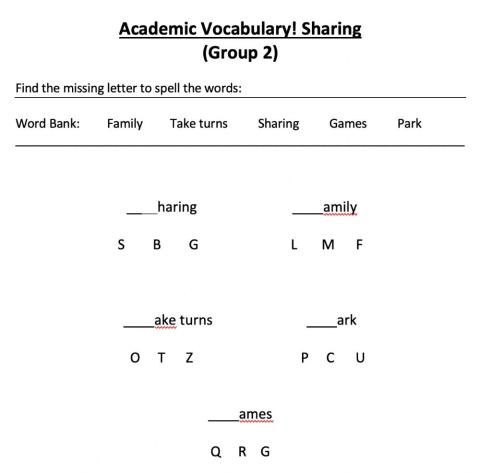 Sharing Academic Voc Group 2)