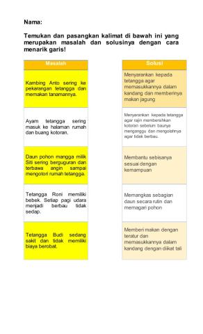 Soal Evaluasi Kelas 3 Tema 4 ST3 KB5