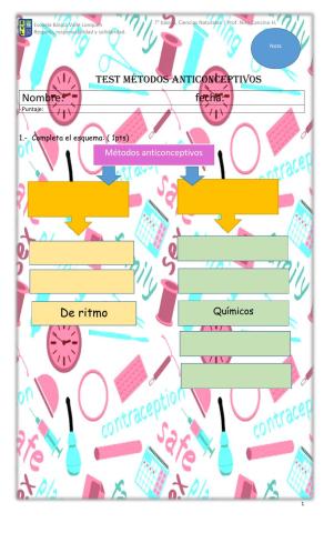 Metodos anticonceptivos