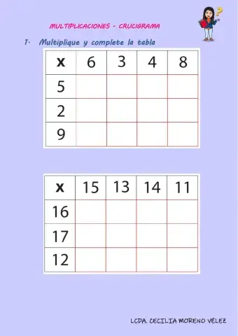 La multiplicación - crucigrama