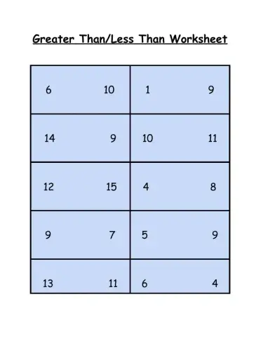 Greater Than-Less than Worksheet
