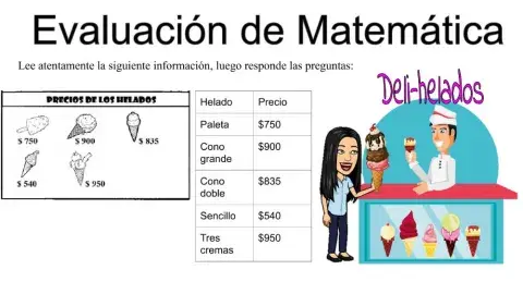 Evaluación de Matemática
