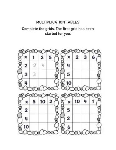 Multiplication grid