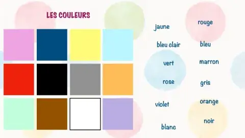 Les couleurs