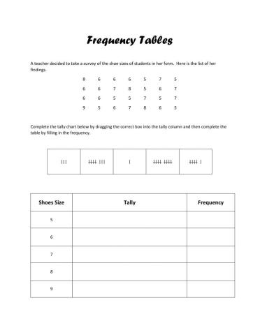 Frequency Table