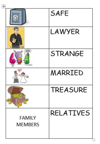 Digital examples b class lawyer married