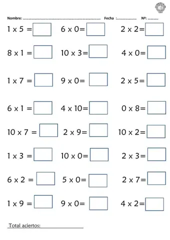 Tablas de multiplicar