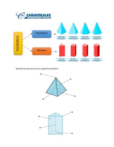 Clasificación poliedros