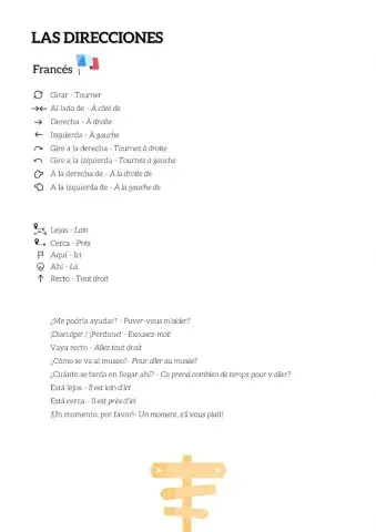 Las direcciones en francés