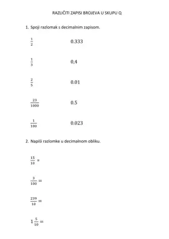 Različiti zapisi broja