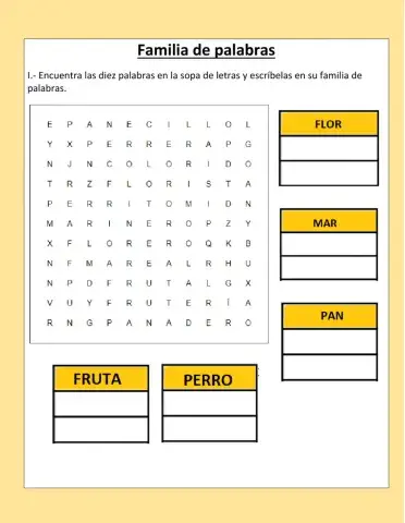 Familia de palabras y palabras compuestas