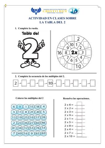 Tabla de multiplicar del 2