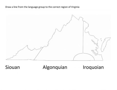 Native Virginia American Language Groups Match