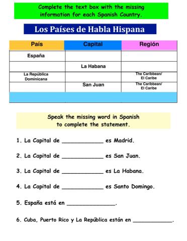 Spanish Speaking Countries