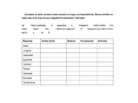 Medidas fundamentales y derivadas 8M