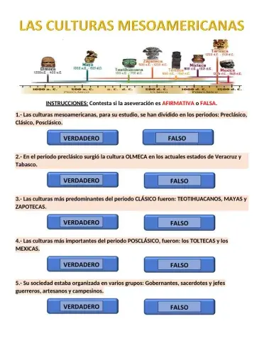 Las Culturas Mesoamericanas