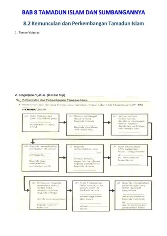 8.2 Kemunculan Tamadun Islam