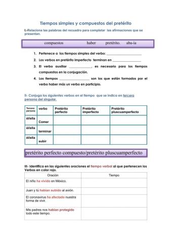 Conjugación de tiempos simples y compuestos