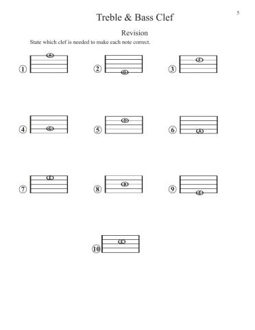 Treble Clef and Bass Clef 2