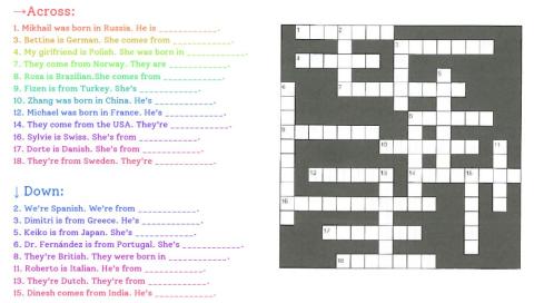 Countries and Nationalities