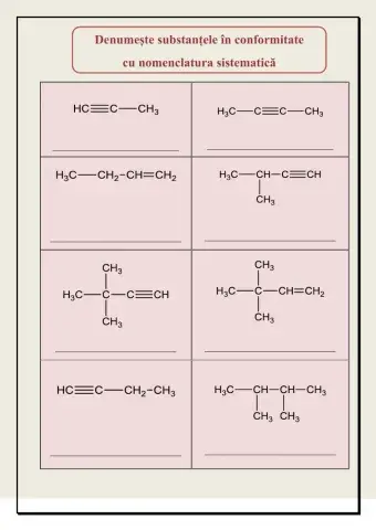 Nomenclatura alchinelor