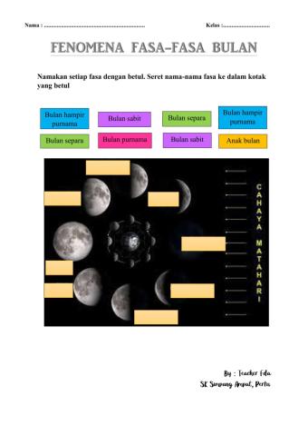 Kuiz Fenomena Fasa-Fasa Bulan