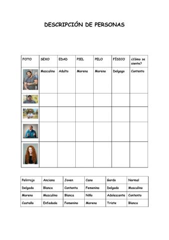 Descripción personas