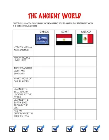 The Ancient World