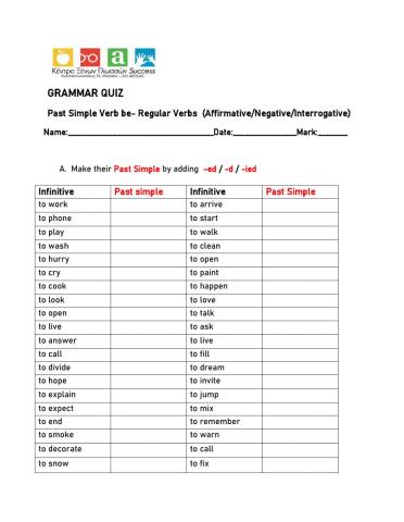 Past simple -Verb Be- Regular verbs