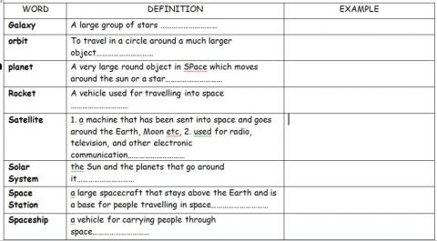 Digital examples c class 2a space words