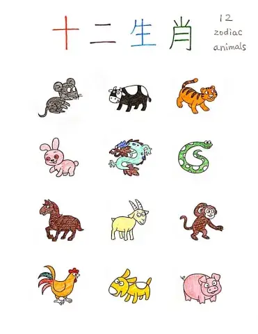 十二生肖