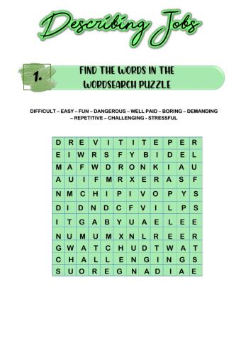 Adjectives to describe Jobs