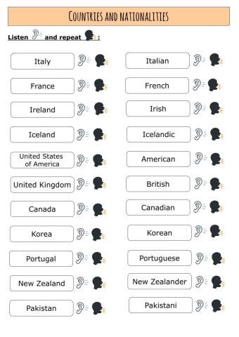 Countries and Nationalities - pronunciation