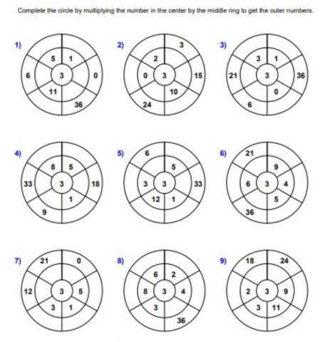 Multiplication circles 3s
