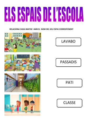 Espais de l'escola