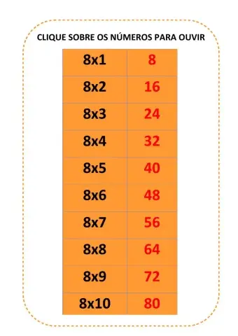 Tabuada do 8