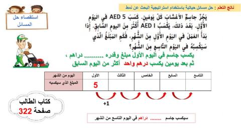 حل مسائل البحث عن نمط