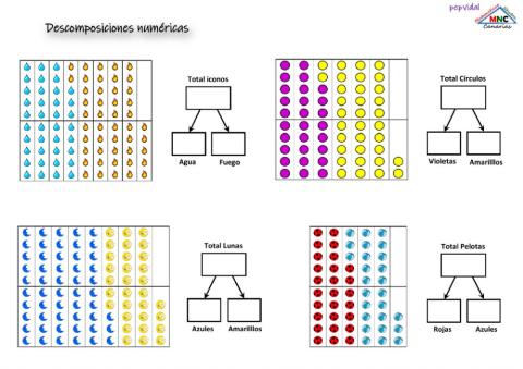 Descomposiciones numéricas 9