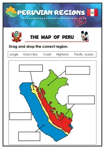 Peruvian regions