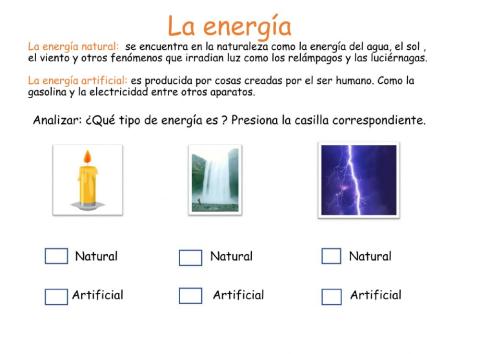 Fuentes de energía natural y artificial.