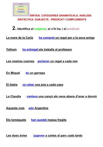 2-Exercici- Subjecte i predicat. anàlisi sintàctica