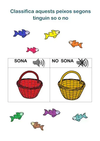 Detecció silenci-so