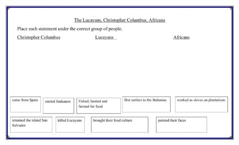 Lucayans, Christopher Columbus,Africans