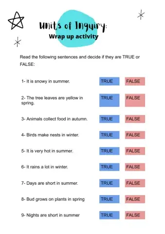 UOI: Wrap up activity