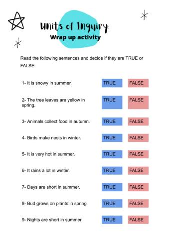 UOI: Wrap up activity