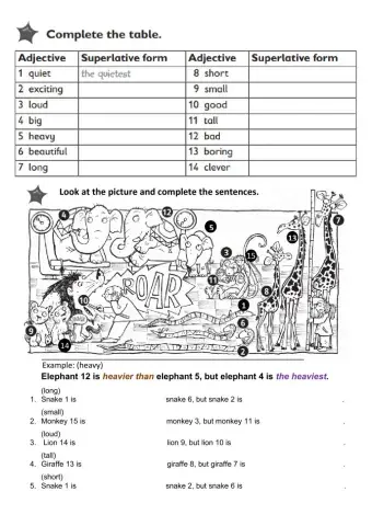Comparatives and Superlatives