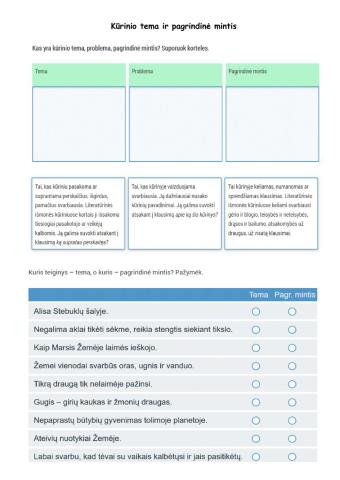 Kūrinio tema ir pagrindinė mintis